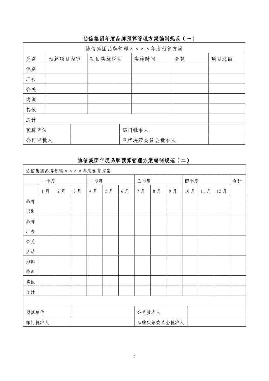 协信集团品牌管理实施手册完结篇_第5页