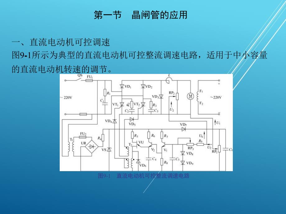 电力电子技术第九章-电力电子器件的应用与实训课件_第2页