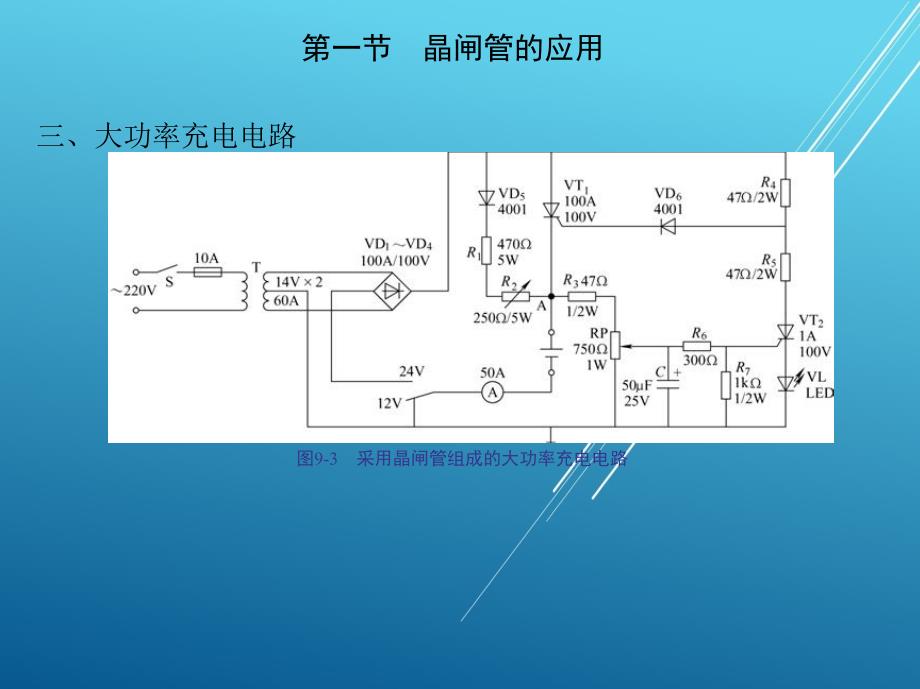 电力电子技术第九章-电力电子器件的应用与实训课件_第4页