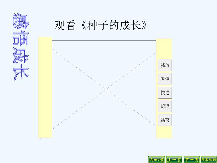 第三课第一站角色与责任_第2页