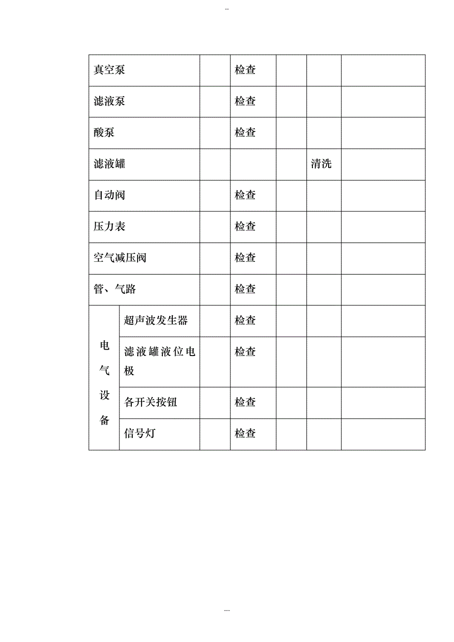 陶瓷过滤机设备维护注意事项24873_第4页