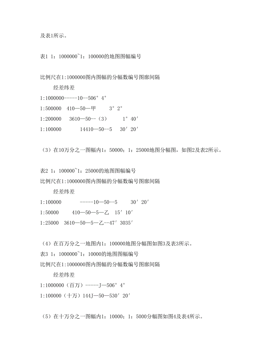 地形图识图方法.doc_第4页