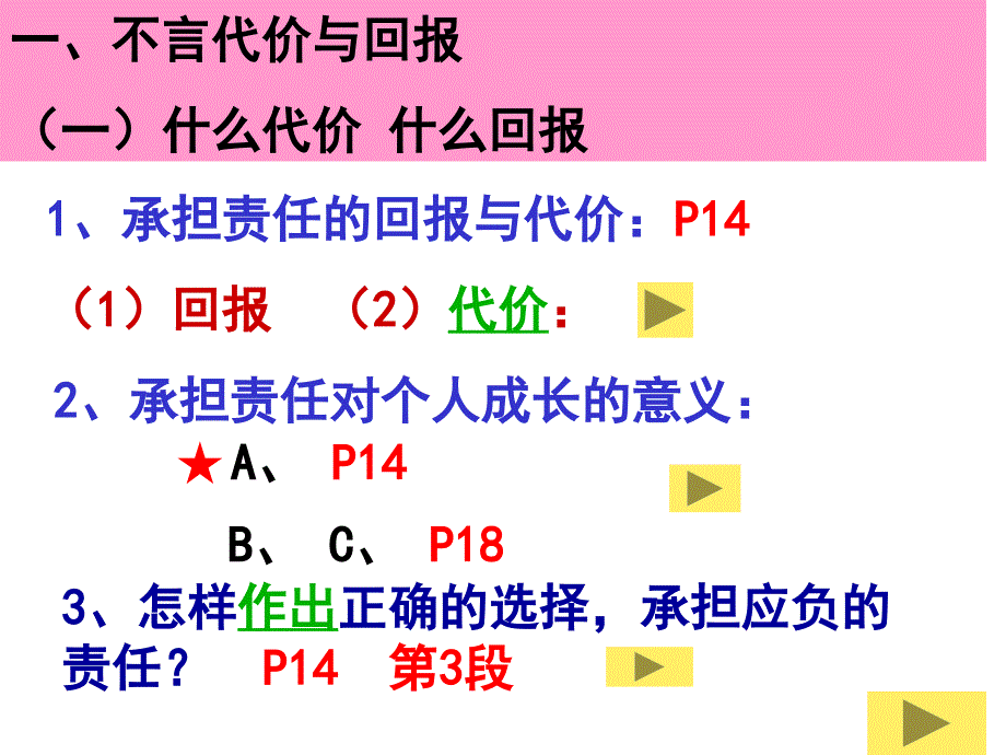 第二框不言代价与回报ppt课件（人教版九年级全）_第2页