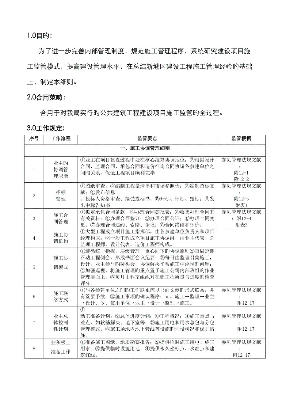 道路桥梁工程建设项目监管细则_第1页