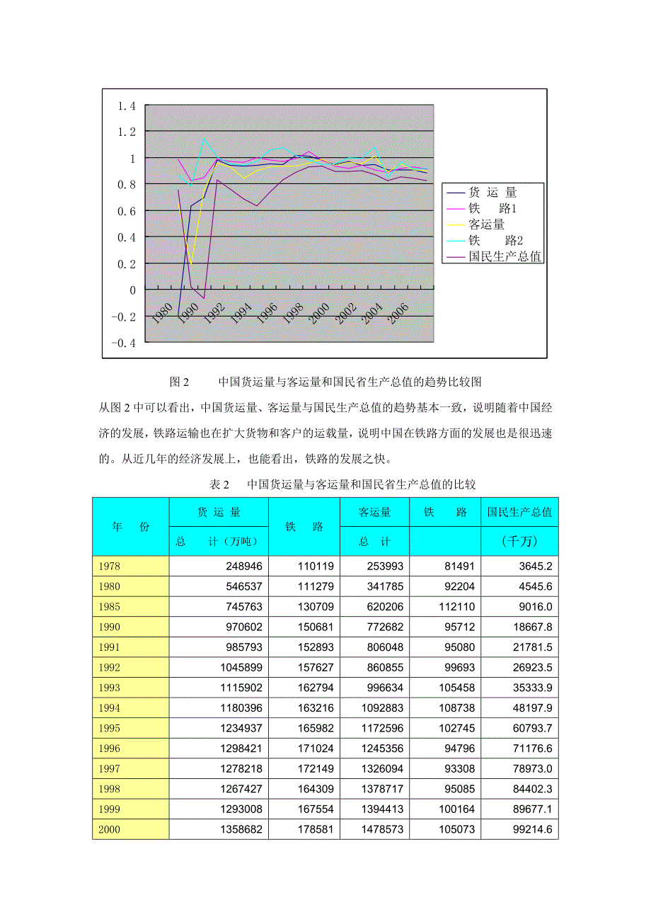 F2010322132442706.doc_第4页