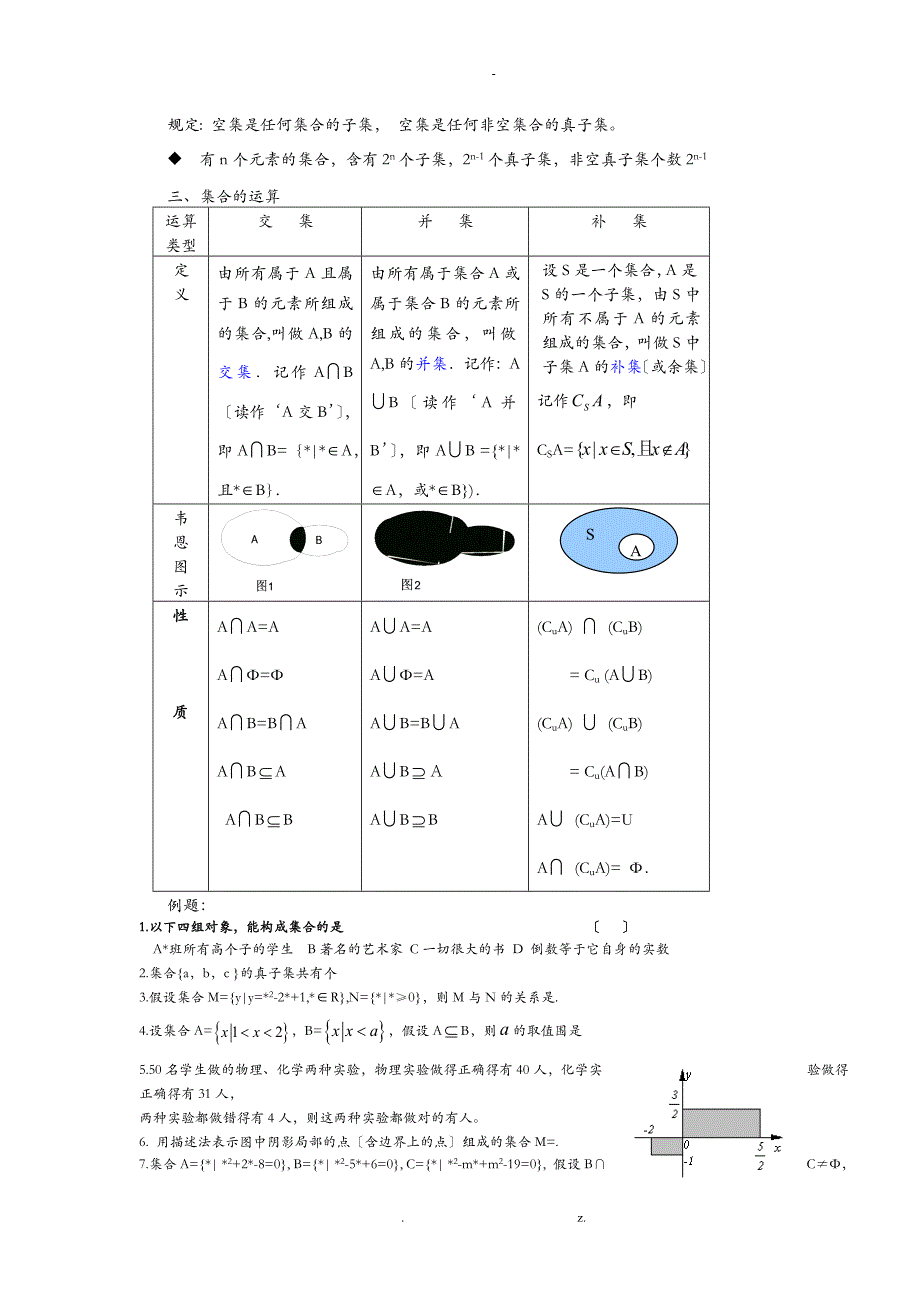 高一数学集合经典题型归纳总结_第2页