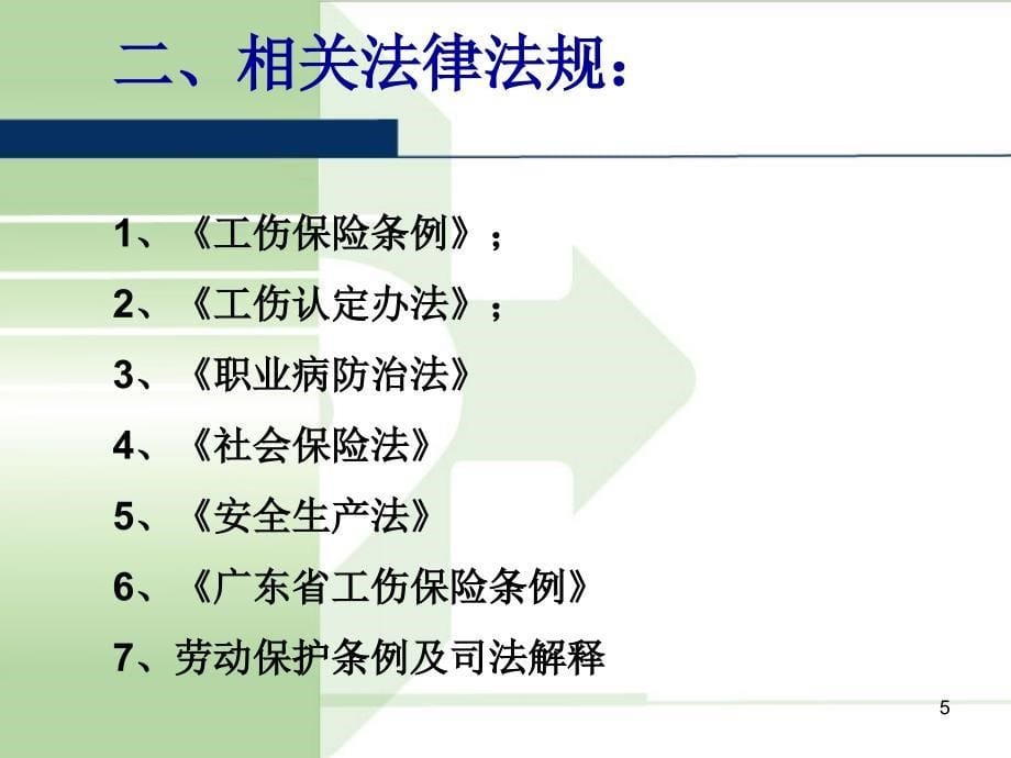 工伤管理及风险防范1.1课件_第5页