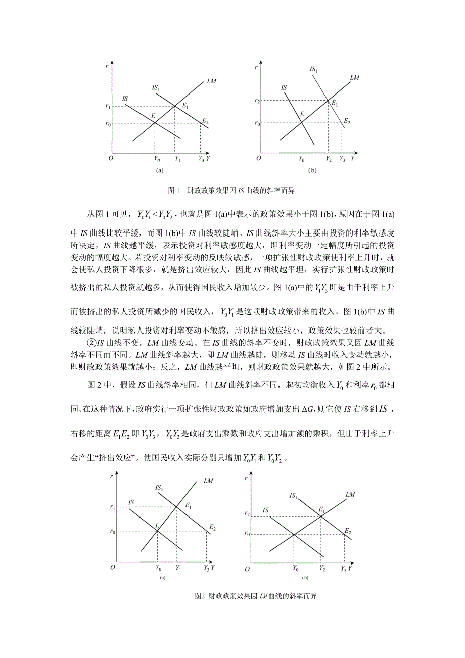 财政政策与货币政策的组合与效果_第4页