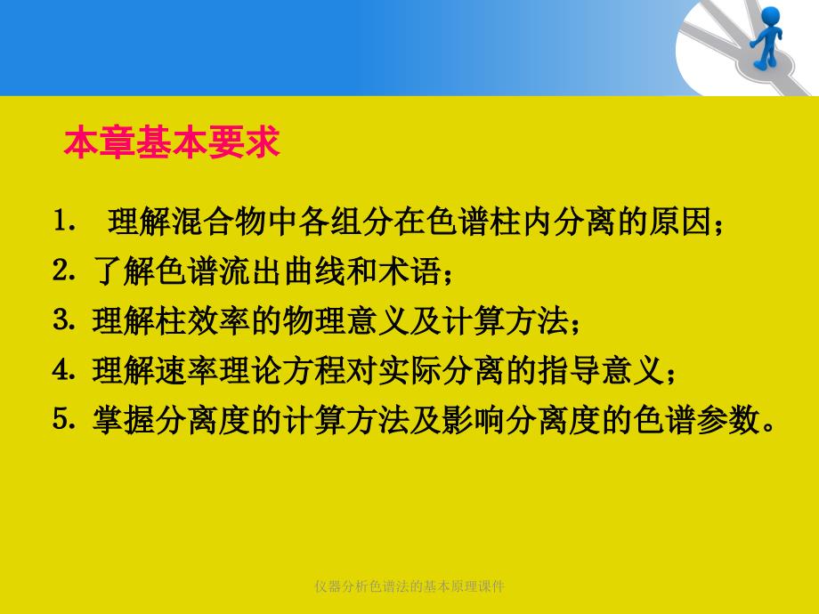 仪器分析色谱法的基本原理课件_第2页