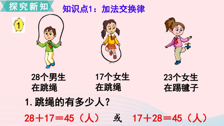 四年级数学下册第六单元运算律第1课时加法的交换律和结合律课件苏教版_第3页