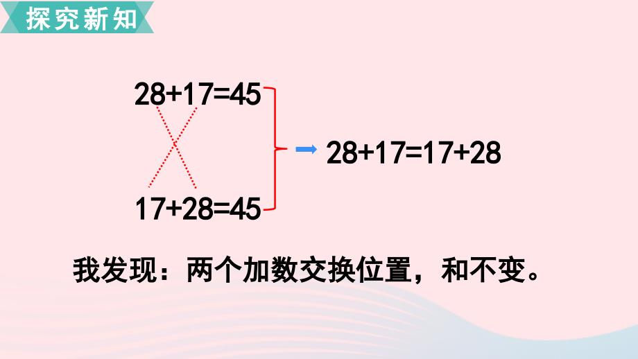 四年级数学下册第六单元运算律第1课时加法的交换律和结合律课件苏教版_第4页