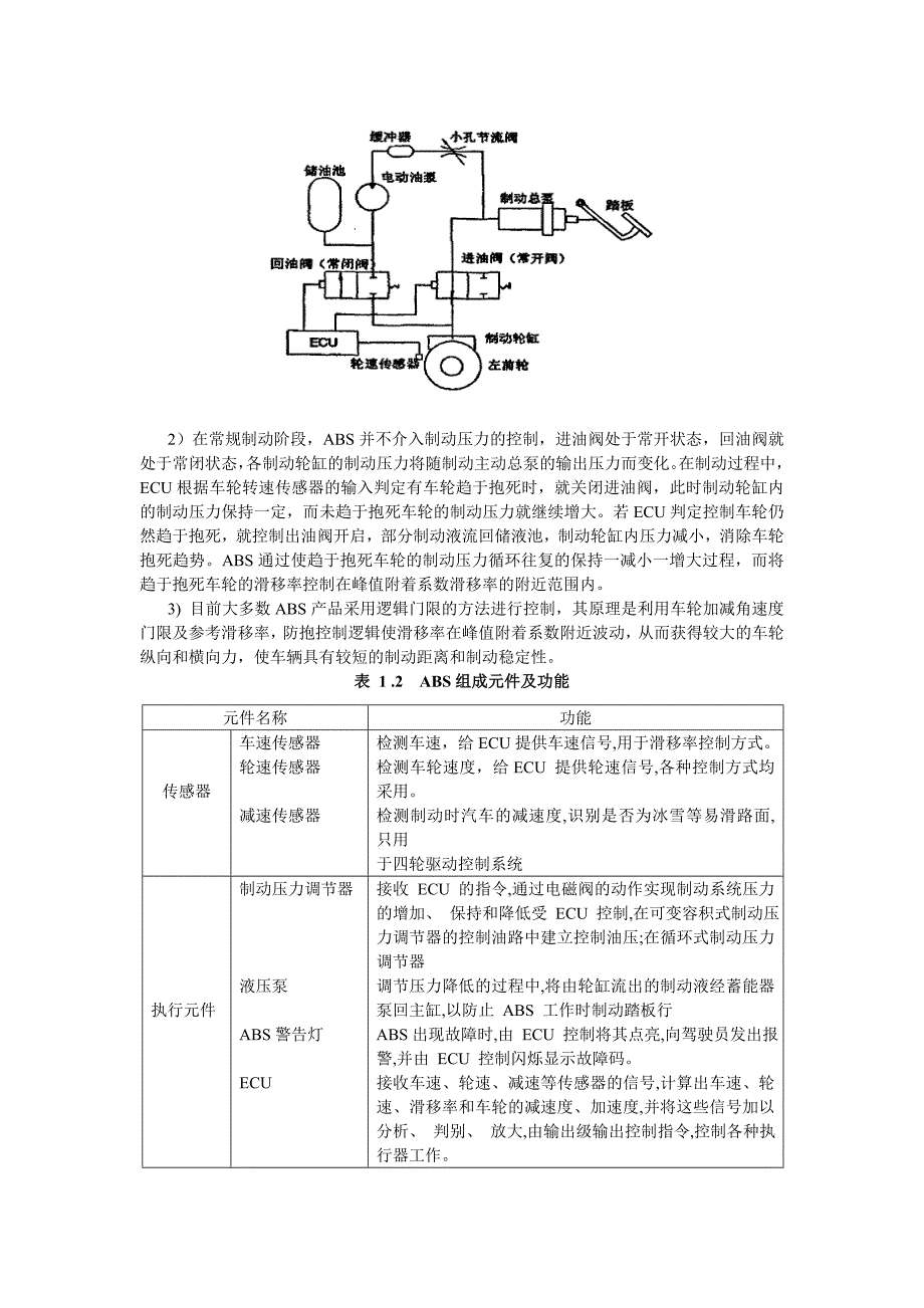 汽车制动防抱死系统ABS故障诊断与维修毕业设计.doc_第2页