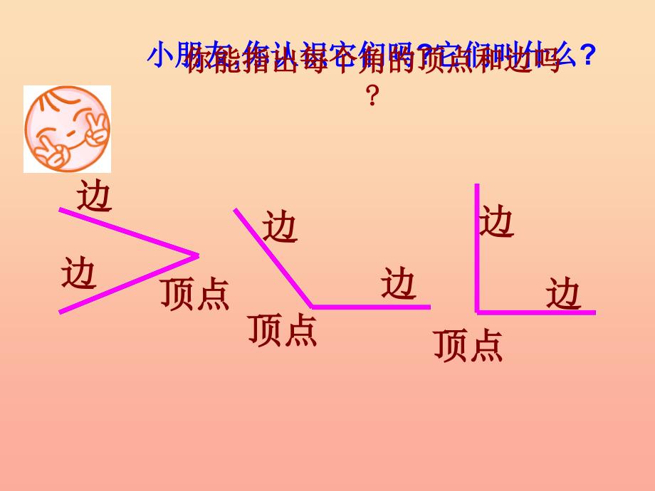 二年级数学下册 7.2《认识直角》课件3 苏教版.ppt_第2页