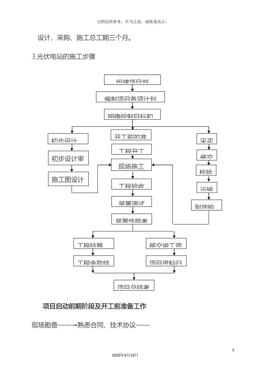 光伏电站的施工步骤及施工管理要点难点_第5页