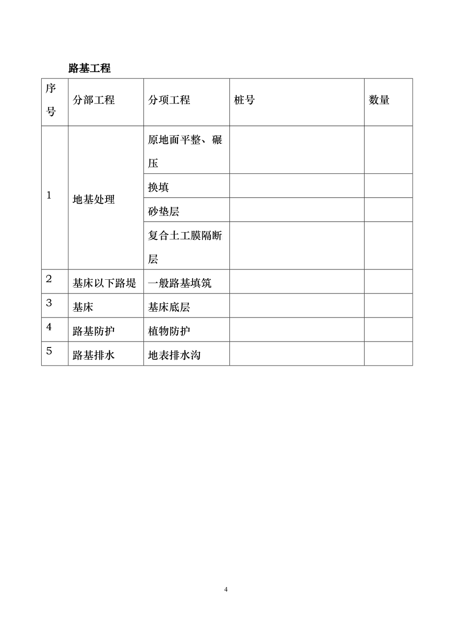 质量目标细化管理培训课程_第4页