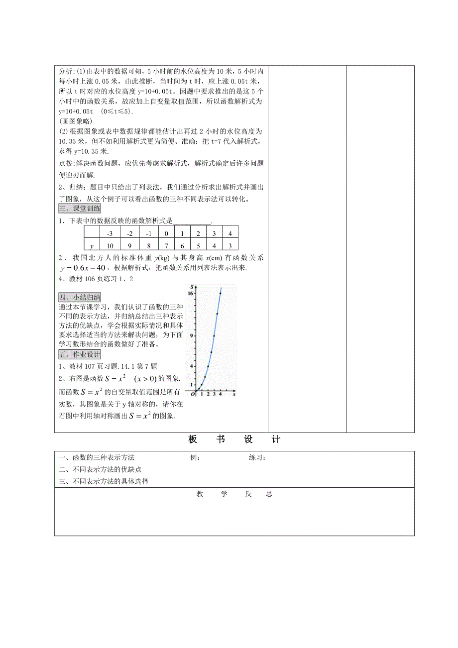 人教版 小学8年级 数学上册 函数的图象3_第2页