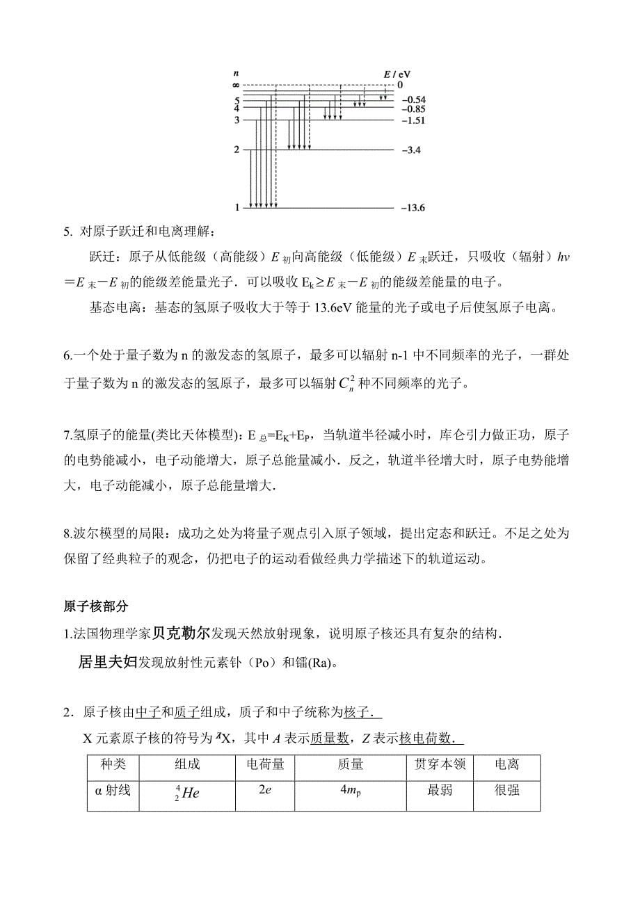 高中物理选修3-5知识点总结_第5页