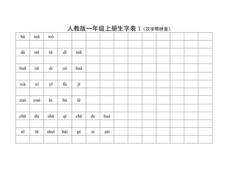 人教版一年级上册生字表1(拼音)_第1页