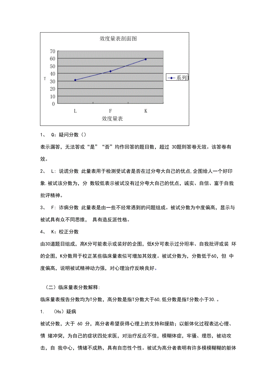 明尼苏达多相人格测验结果及解释_第2页