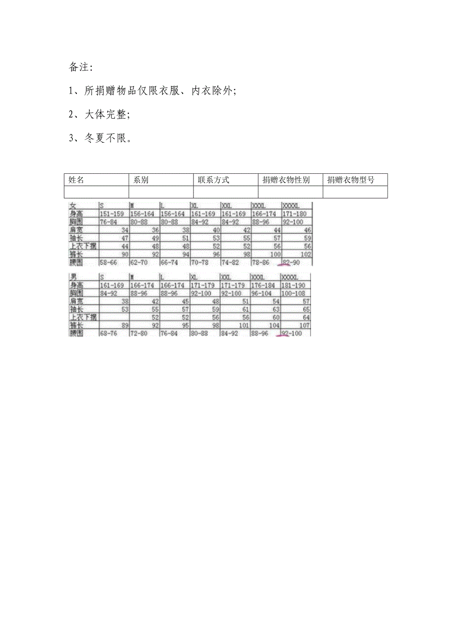 阳泉学院青年志愿者协会爱心捐赠活动策划书_第4页