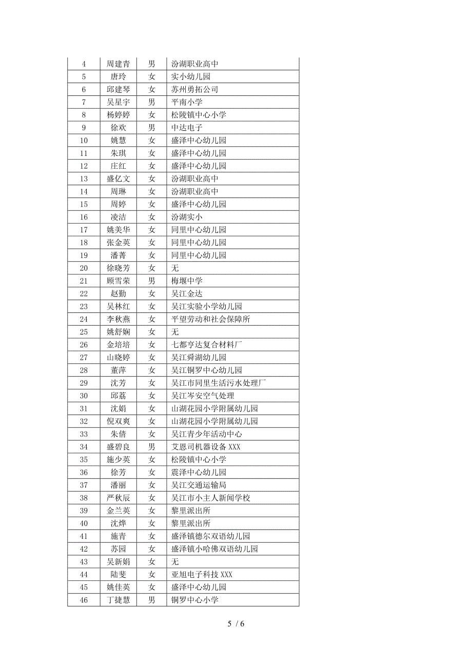 教育学心理学及普通话培训安排_第5页