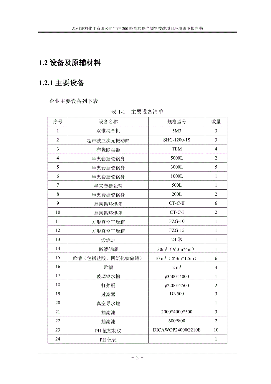 亦柏化工有限公司年产200吨高端珠光颜料技改项目立项环境评估报告书_第2页