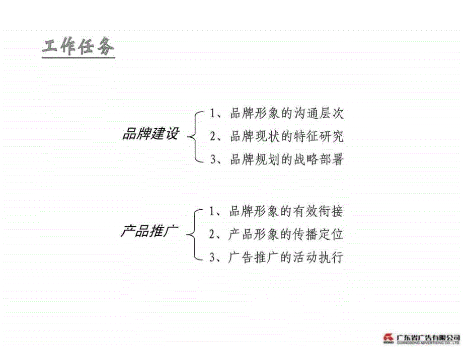 tcl手机品牌建设及产品推广建议1780818766_第4页