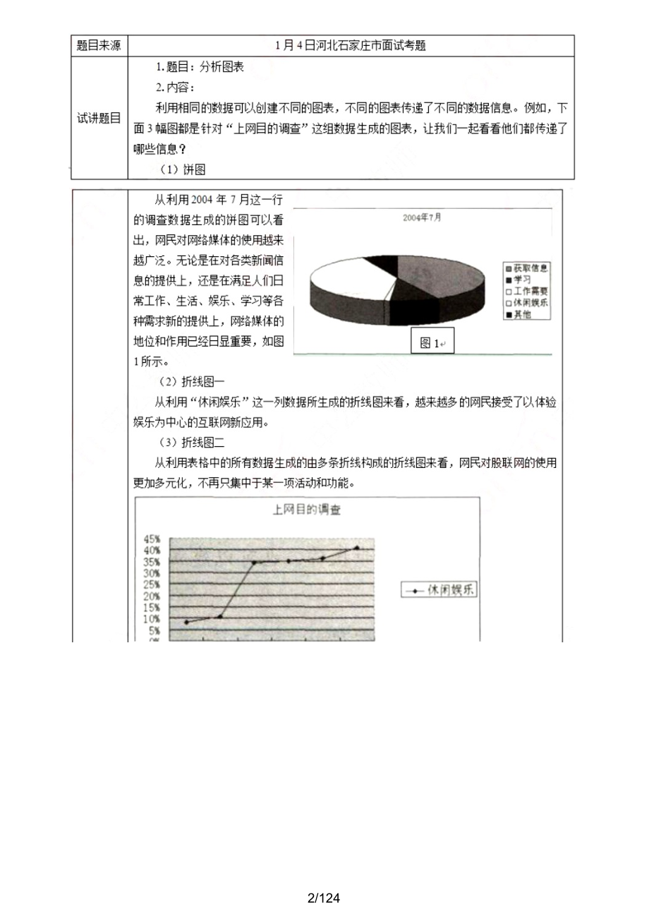 初中信息技术押题_第2页