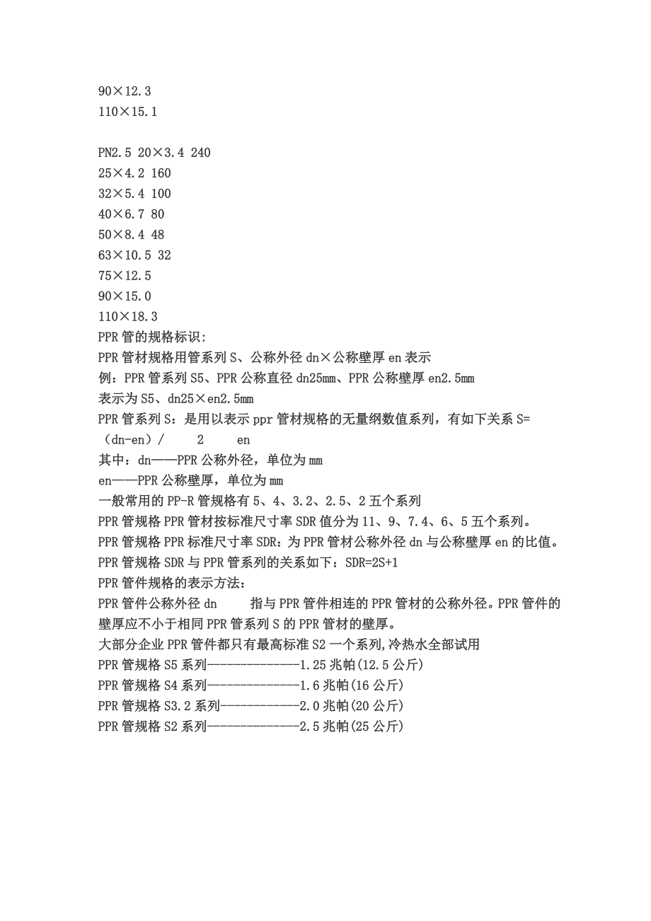 PPR管材规格表及PPR管的规格标识.doc_第2页