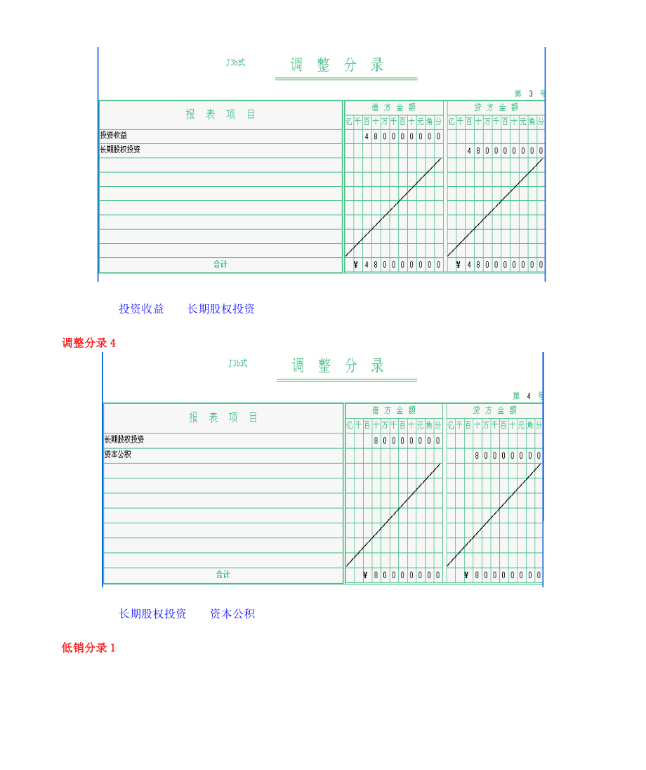 2016年电大本科机考《会计管理模拟实验》全部答案_第2页