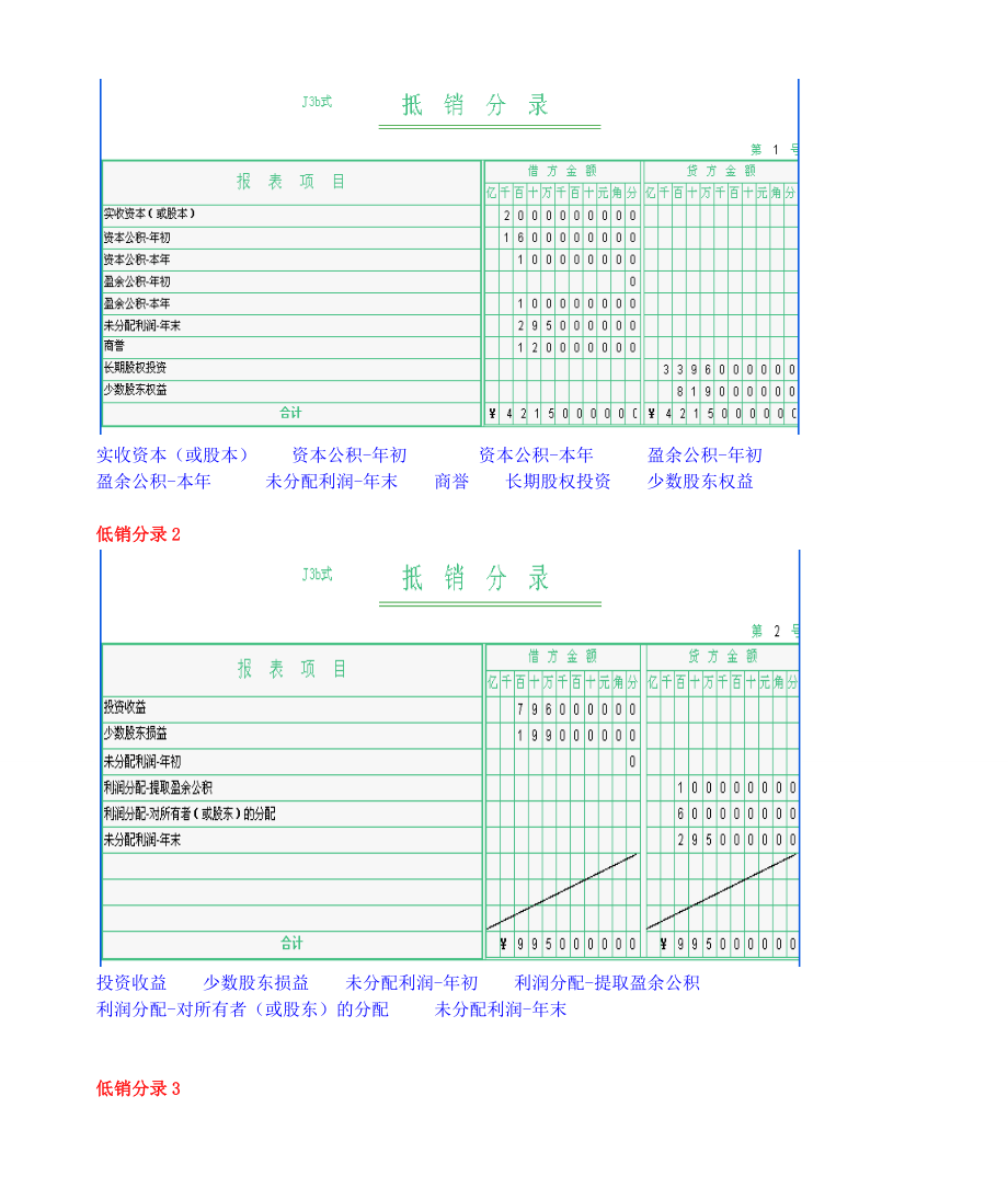 2016年电大本科机考《会计管理模拟实验》全部答案_第3页