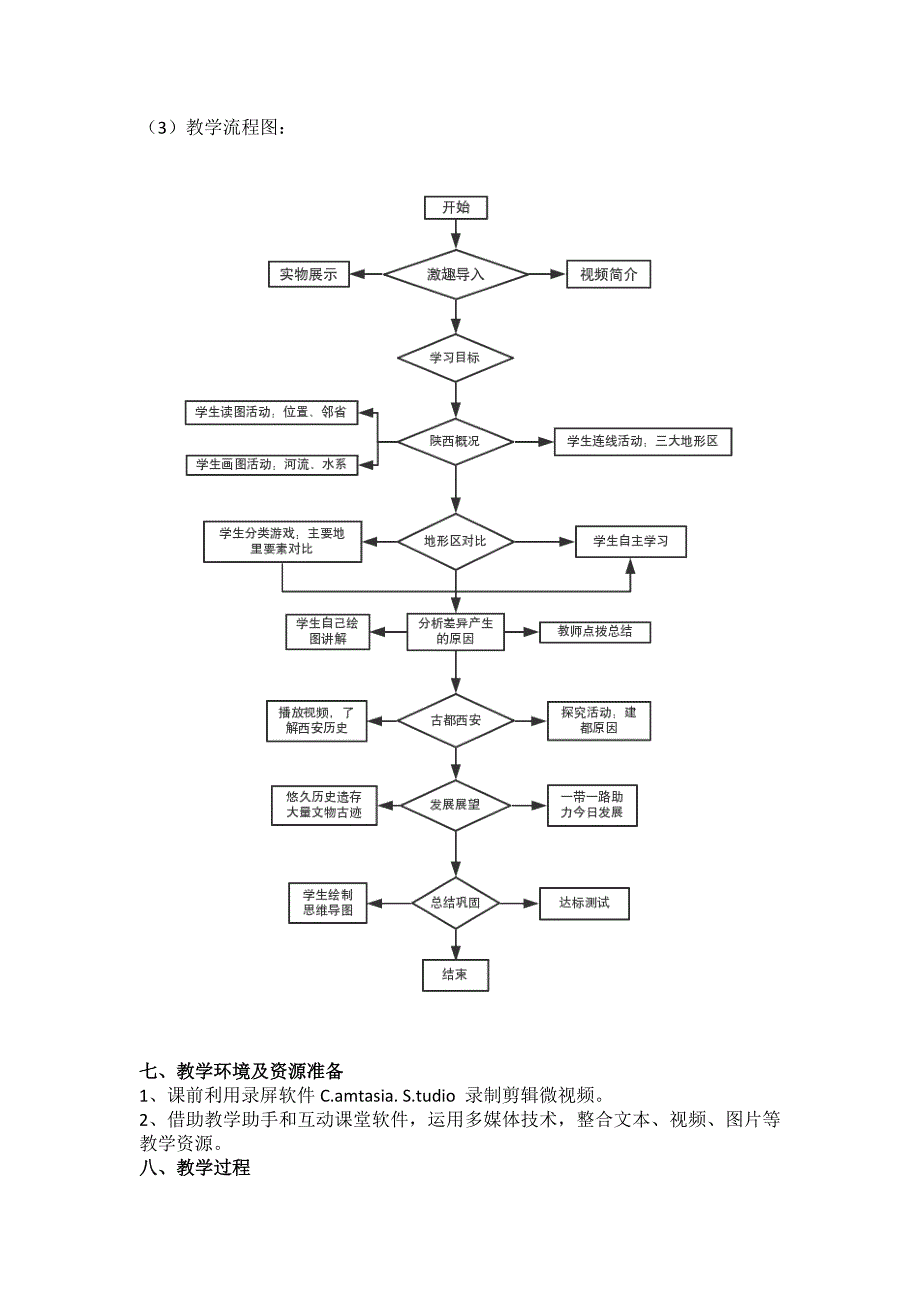 粤人2011课标版八年级地理下册_第2页