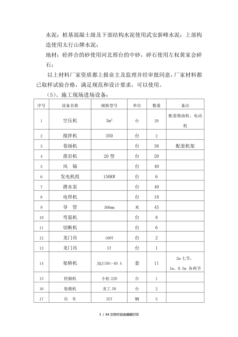 和榆高速公路二期LJ5合同段田渠坪2号桥专项施工方案_第3页