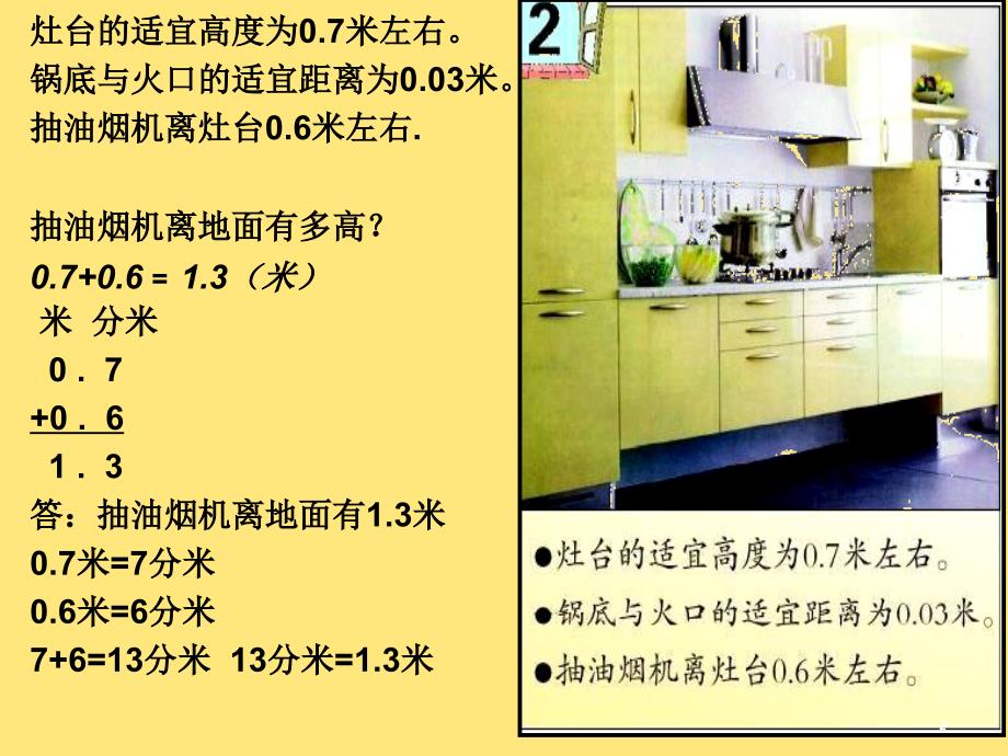 家居中的学问小数的加减_第2页