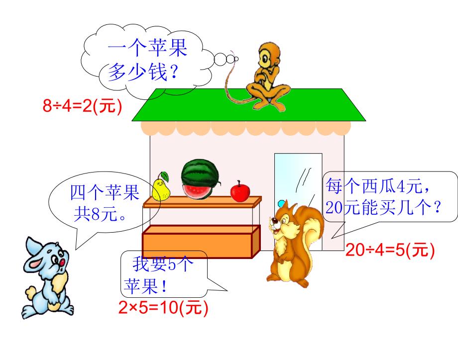 二年级数学除法解决问题_第2页