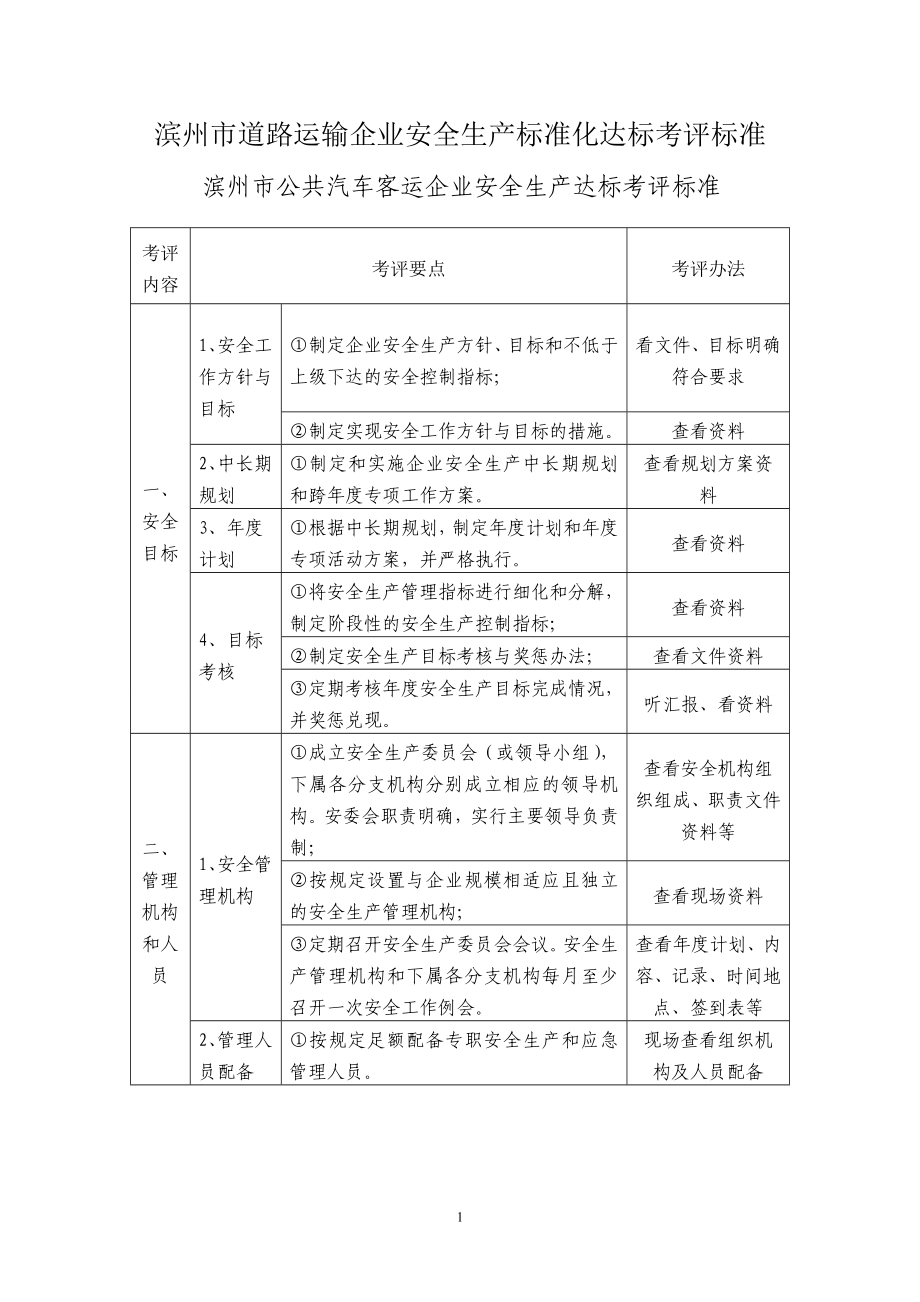 交通运输企业安全生产标准化考评管_第1页