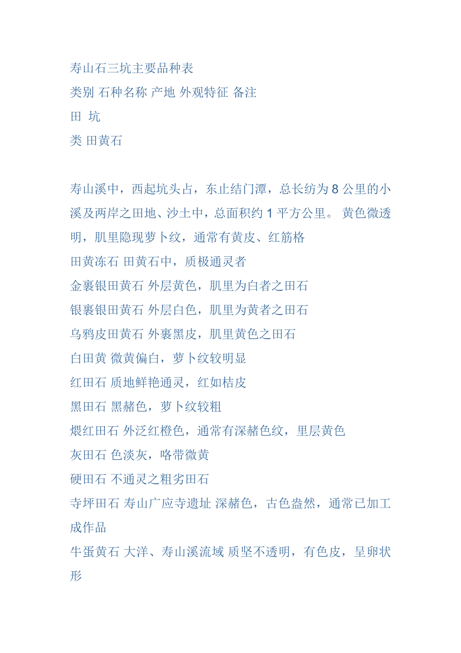 寿山石三坑主要品种表_第1页