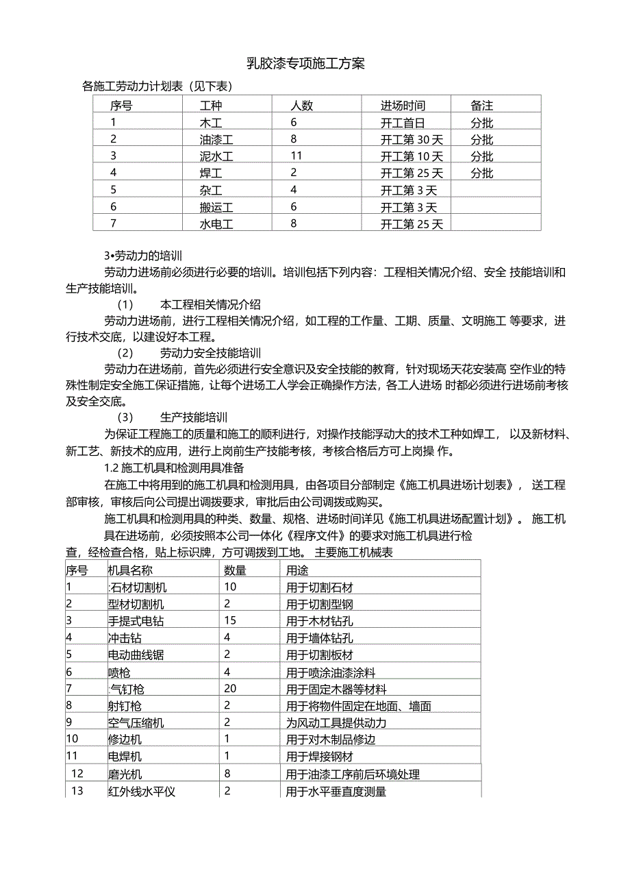 乳胶漆专项施工方案001_第3页