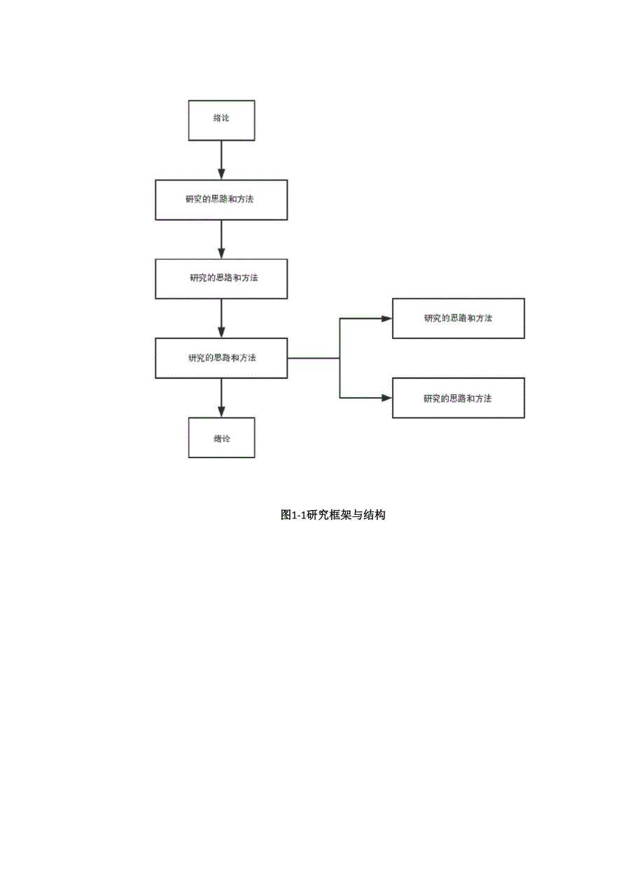 造纸行业偿债能力分析_第3页