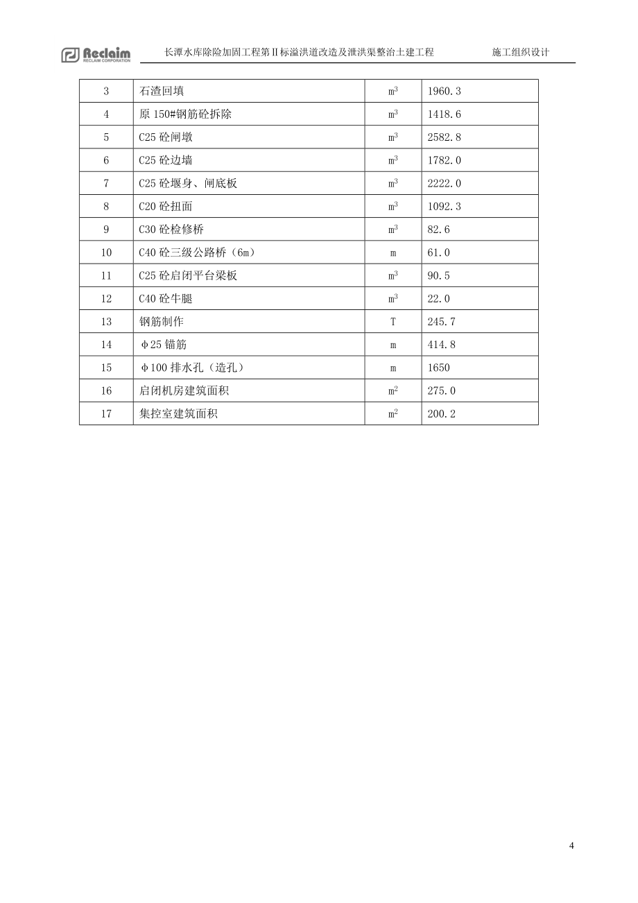 长潭水库除险加固工程实施性施工组织设计_第4页