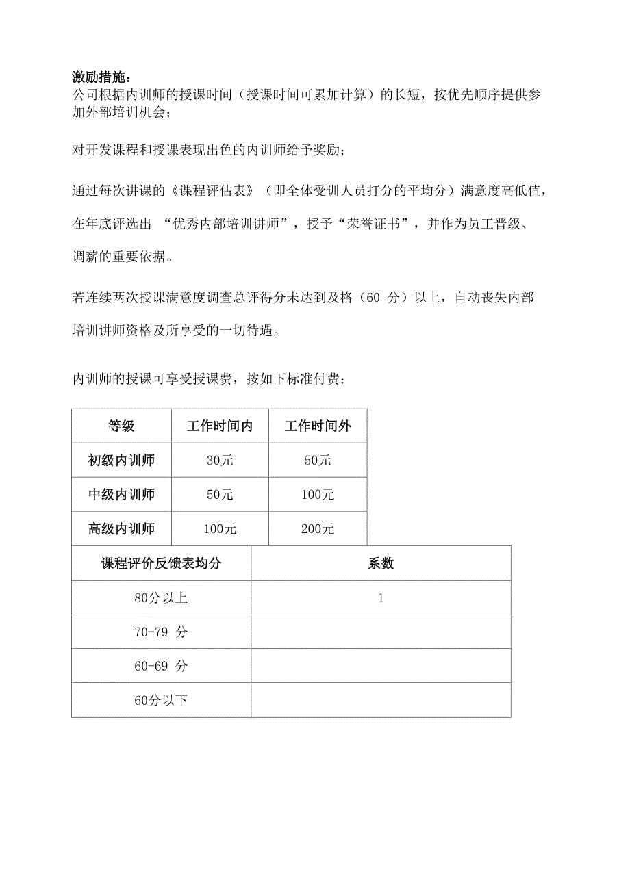 完整的企业内训师管理制度_第5页