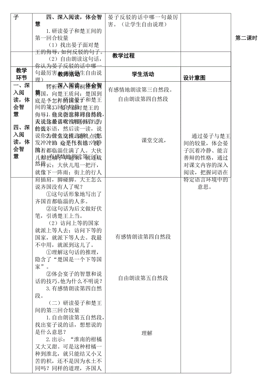 《晏子使楚》教学设计_第3页