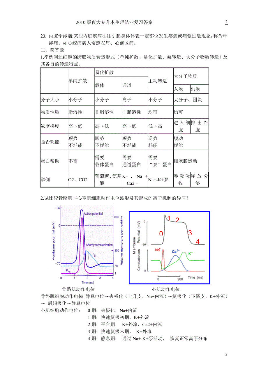 生理结业复习题答案.doc_第2页