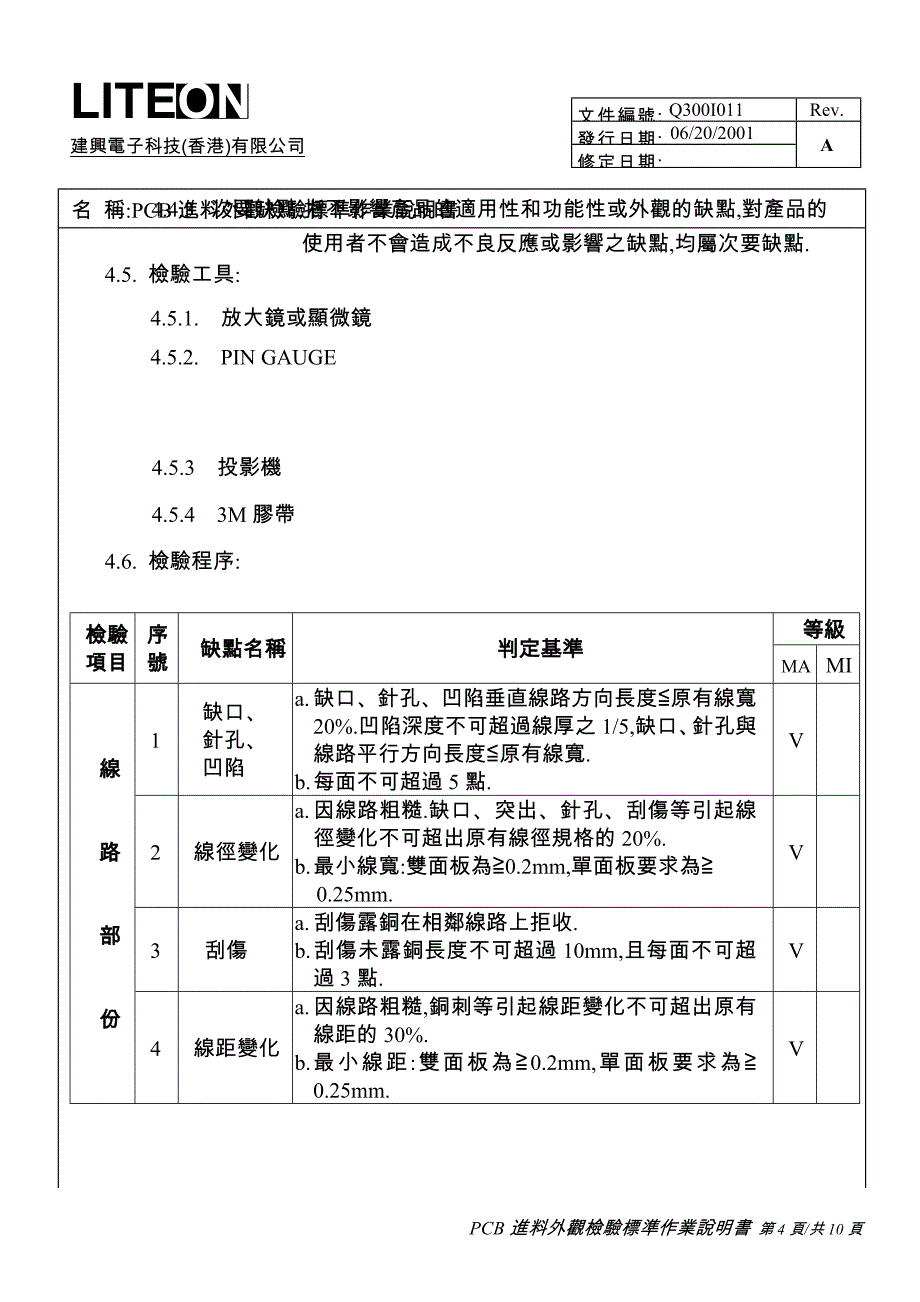 PCB外观检验标准作业说明书_第4页