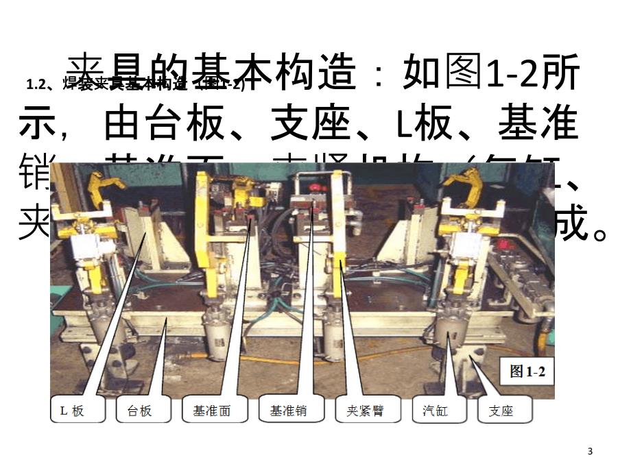 汽车配件夹具说明_第3页