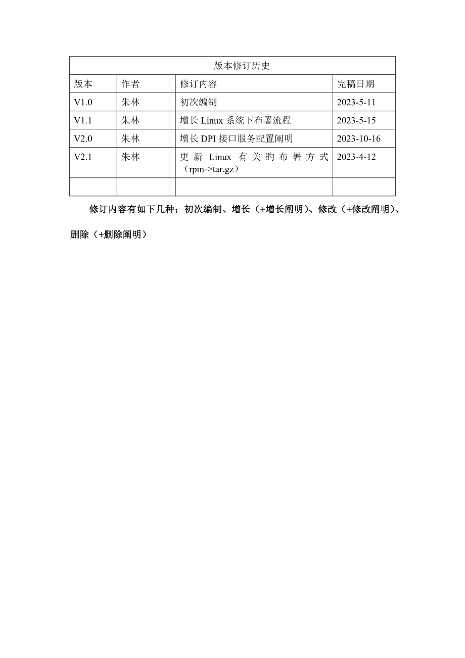 JDKMySQLTomcat服务器部署流程WinLinux.docx_第2页