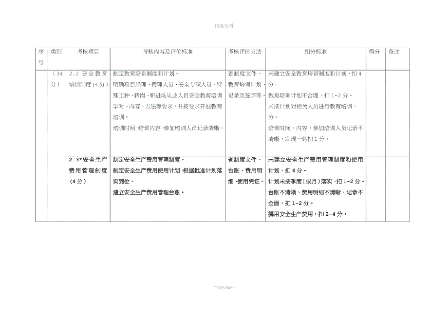 平安工地考核评价实施细则.doc_第4页