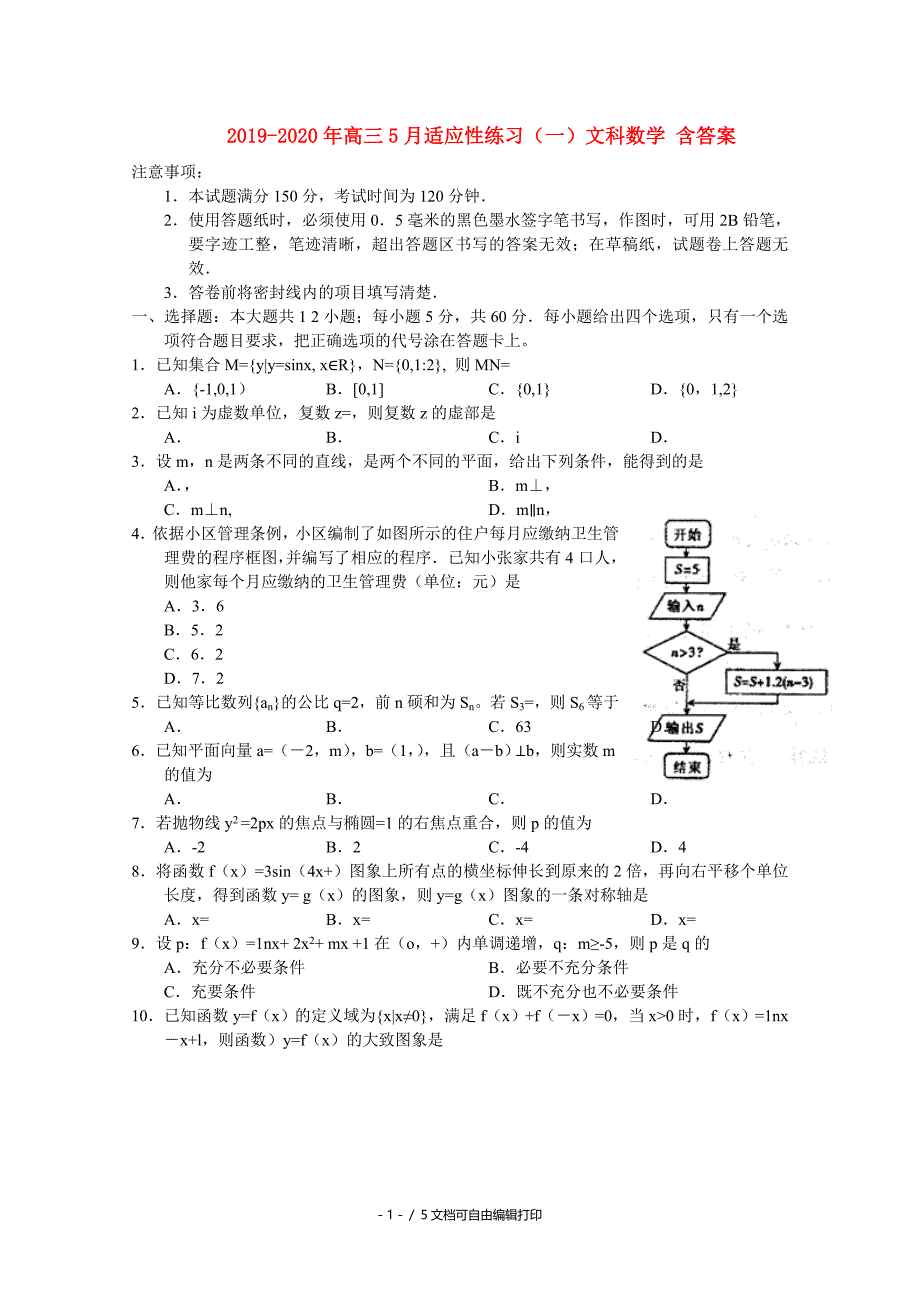 2020年高三5月适应性练习一文科数学含答案_第1页