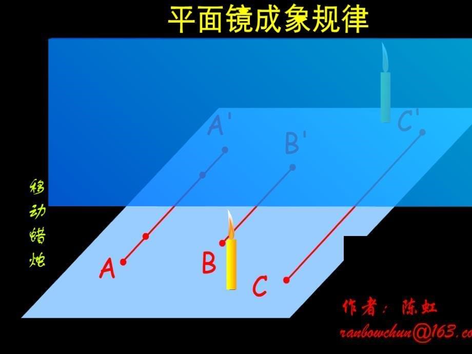 八年级物理上册 4.3 平面镜成像 （新版）新人教版_第5页