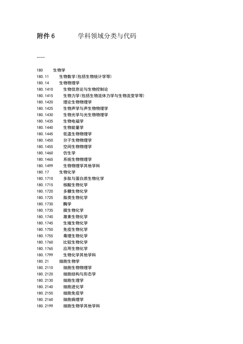 学科领域分类与代码_第1页